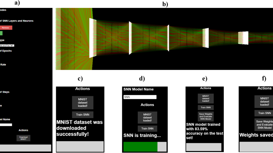 SNNtrainer3D: Training Spiking Neural Networks using a User-friendly Application with 3D Architecture Visualization Capabilities